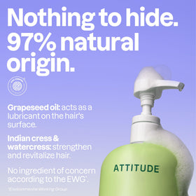 BIO SPECTRA ATTITUDE Shampoo bottle side view