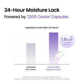 BIODANCE Caviar PDRN Capsule Cream side view