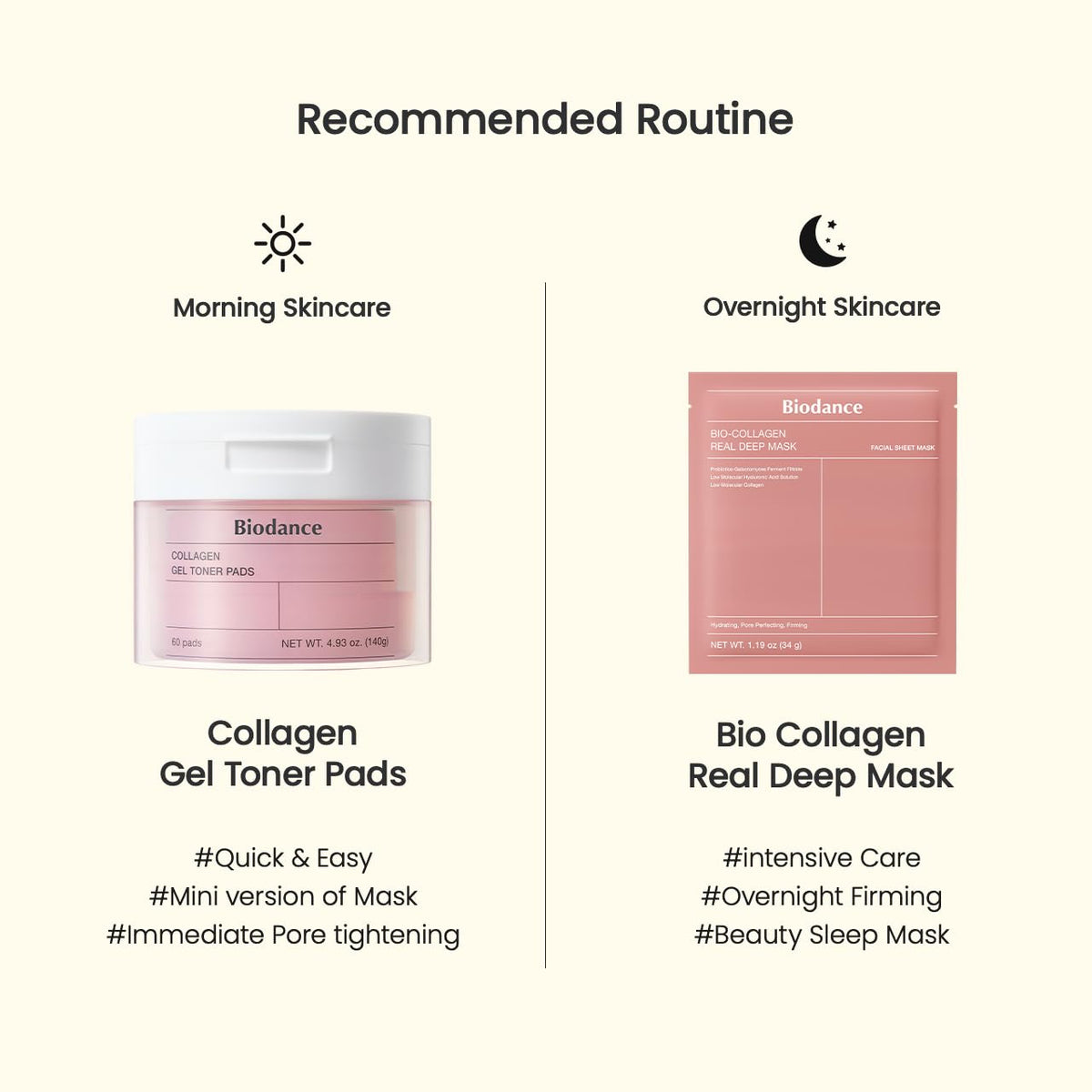 BIODANCE Collagen Gel Toner Pads displayed with other skincare items