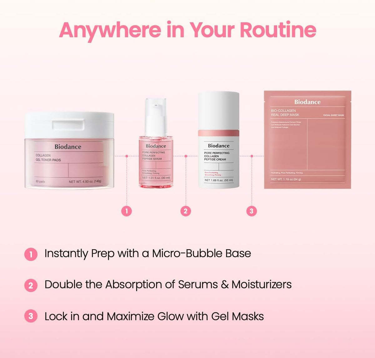 BIODANCE Collagen Peptide Bubble support with makeup products