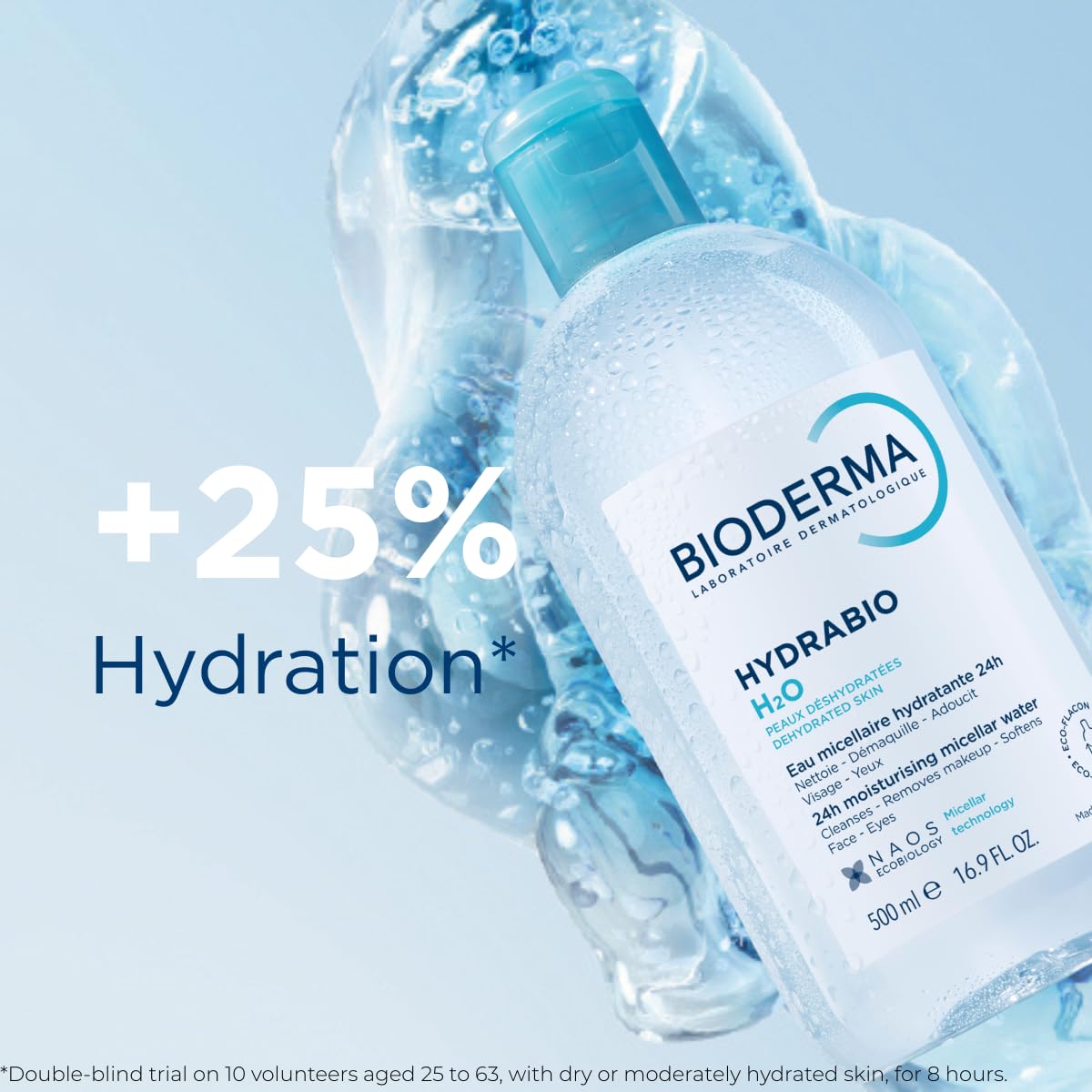 Bioderma Hydrabio H2O Micellar Water packaging