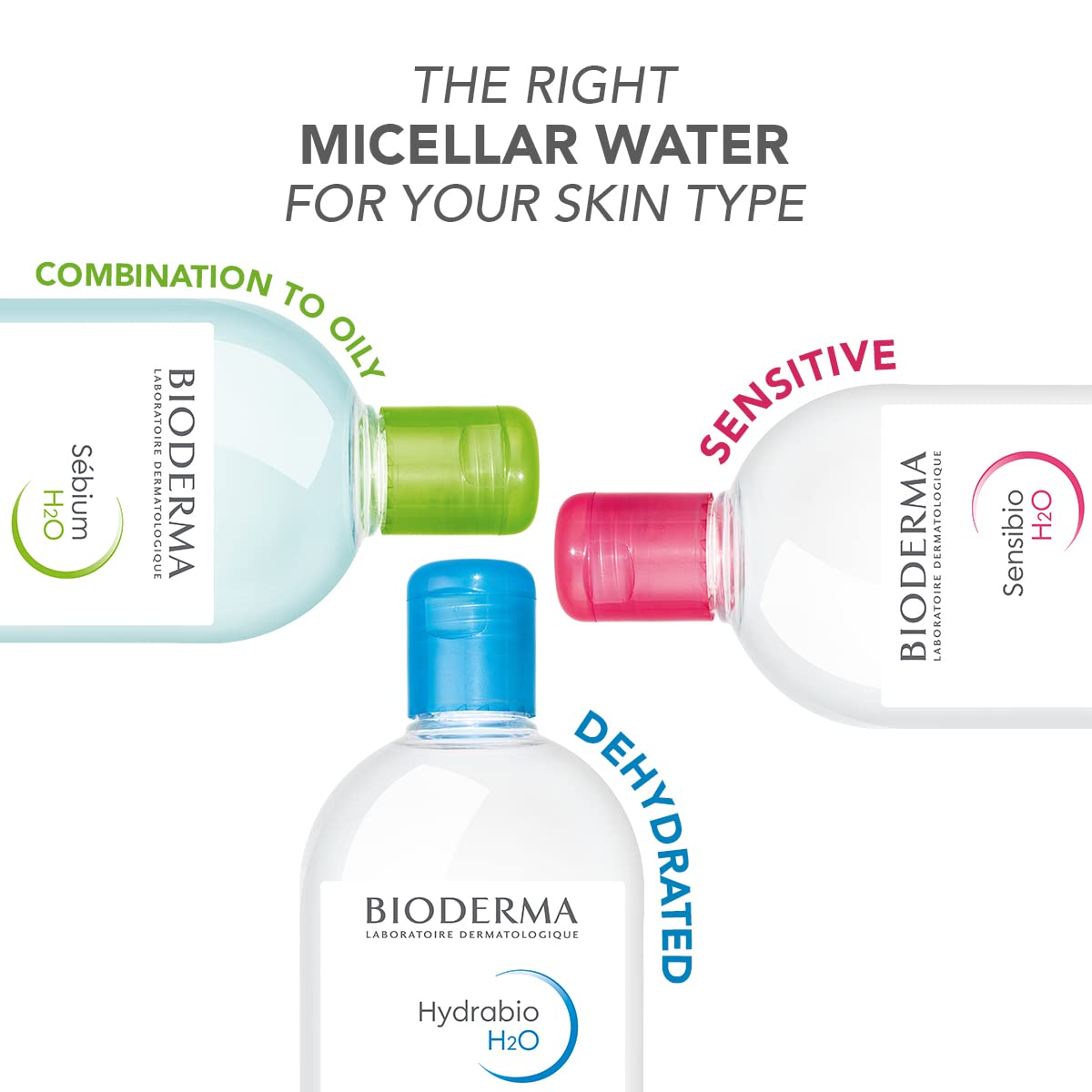 Bioderma Hydrabio H2O Micellar Water packaging details