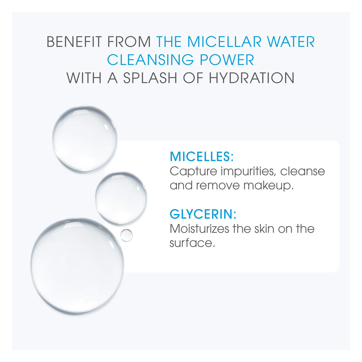 Bioderma Hydrabio H2O Micellar Water with cucumber and apple extracts