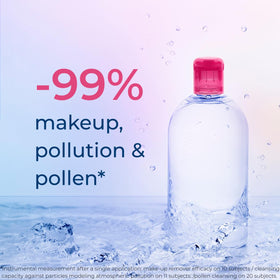 Bioderma Sensibio H2O Micellar Water travel size packaging