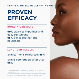 Bioderma Sensibio Micellar Cleansing Oil 5 Fl Oz texture close-up