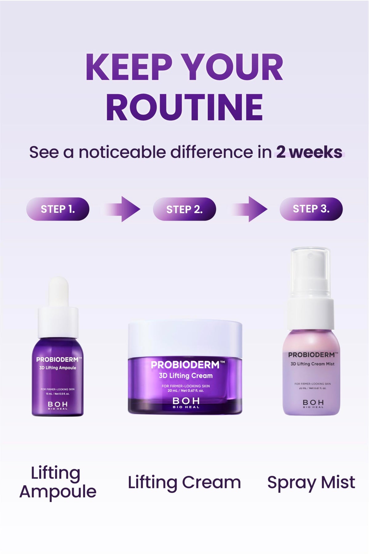 BIOHEAL BOH skincare set displayed on a bathroom counter