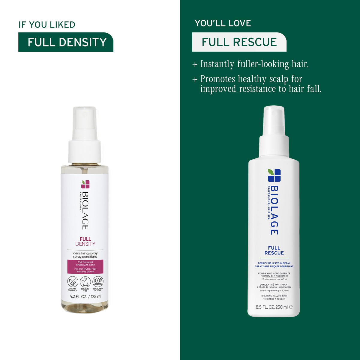 Biolage Full Rescue Densifying Leave-In Spray with rosemary leaves