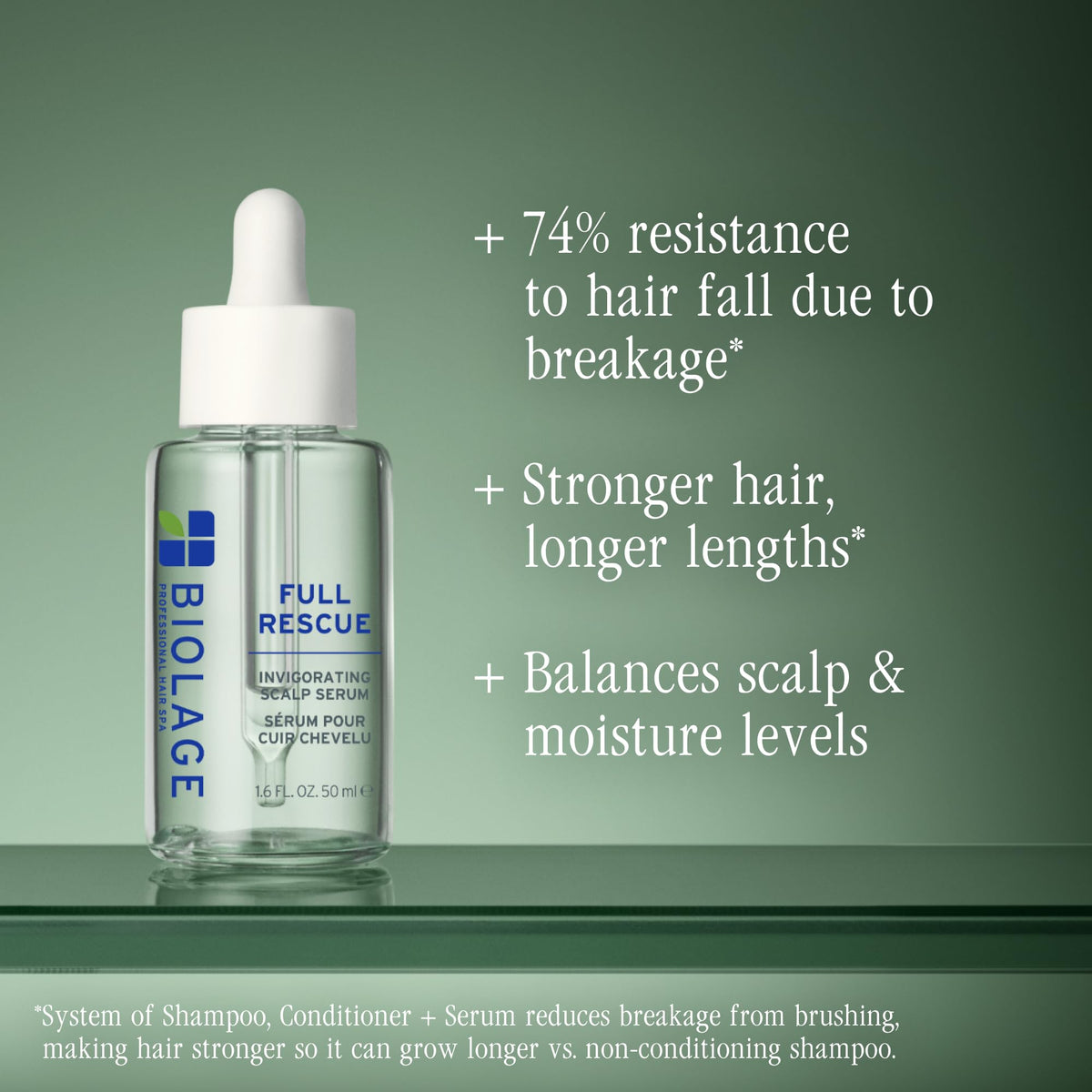 Biolage Full Rescue Serum application on scalp