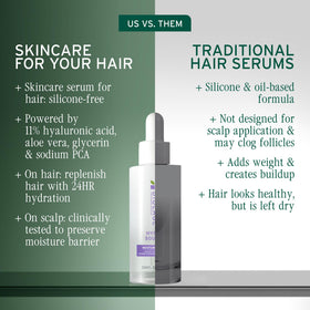 Biolage Hydra Source Scalp & Hair Serum 3 fl oz packaging details