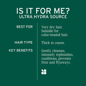 Biolage Ultra Hydra Source Shampoo with cupuaçu butter ingredients