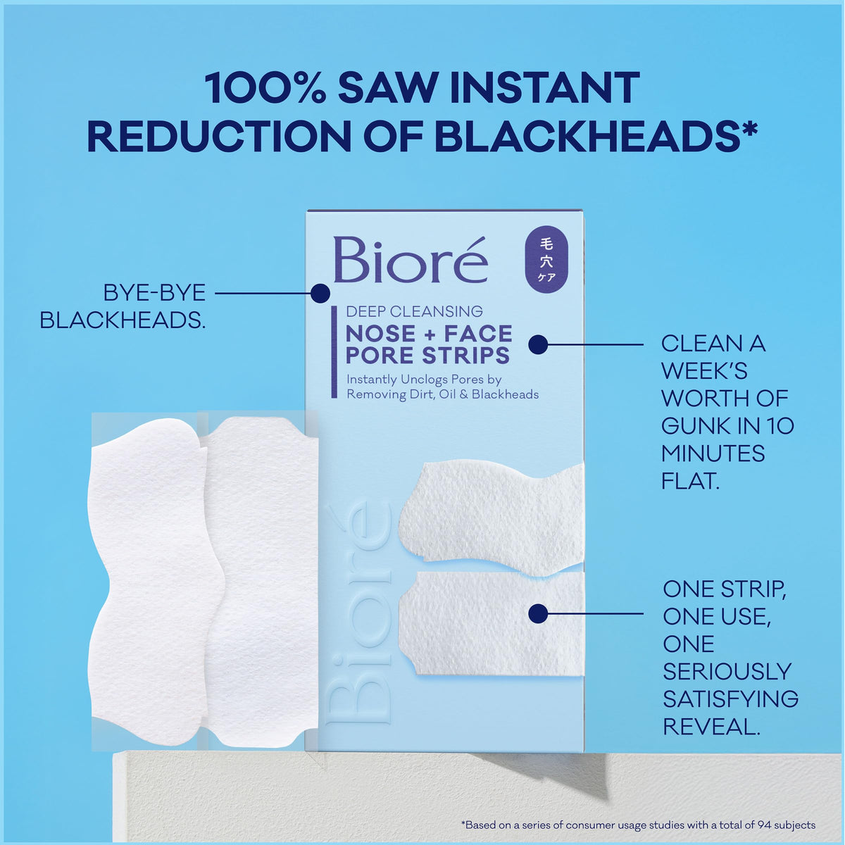 Bioré Blackhead Remover Pore Strips with ingredients list