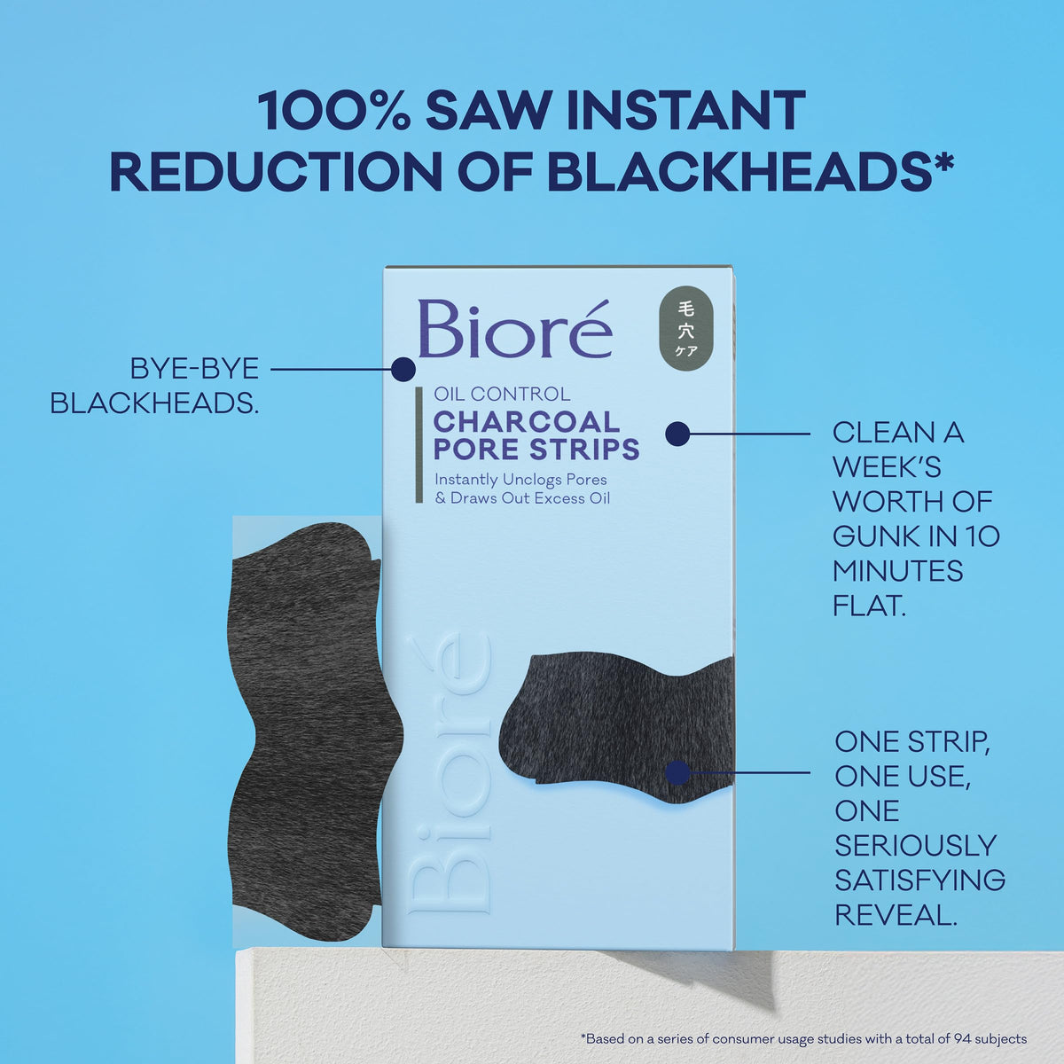 Bioré Charcoal Deep Cleansing Nose Pore Strips ingredients list on packaging