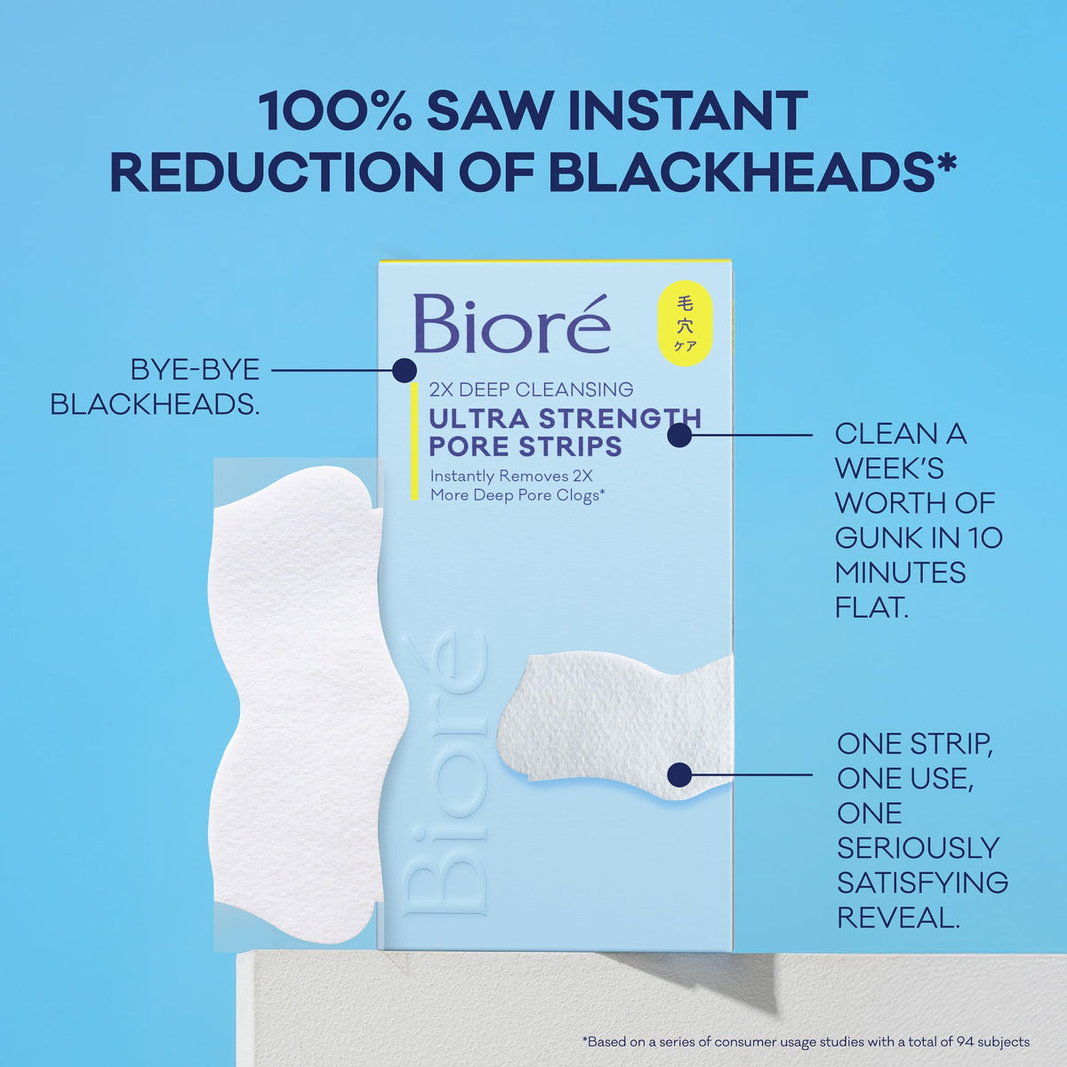 Bioré Pore Strips in a skincare routine setting