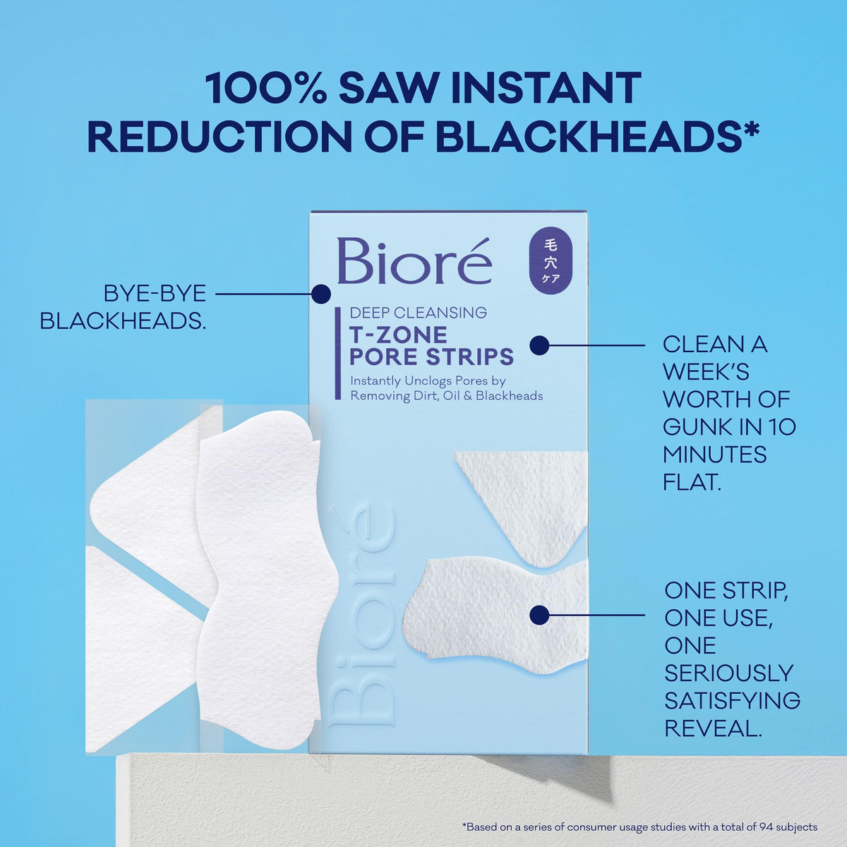 Bioré T-Zone Blackhead Remover Strips back view with ingredients