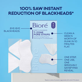 Bioré T-Zone Blackhead Remover Strips back view with ingredients