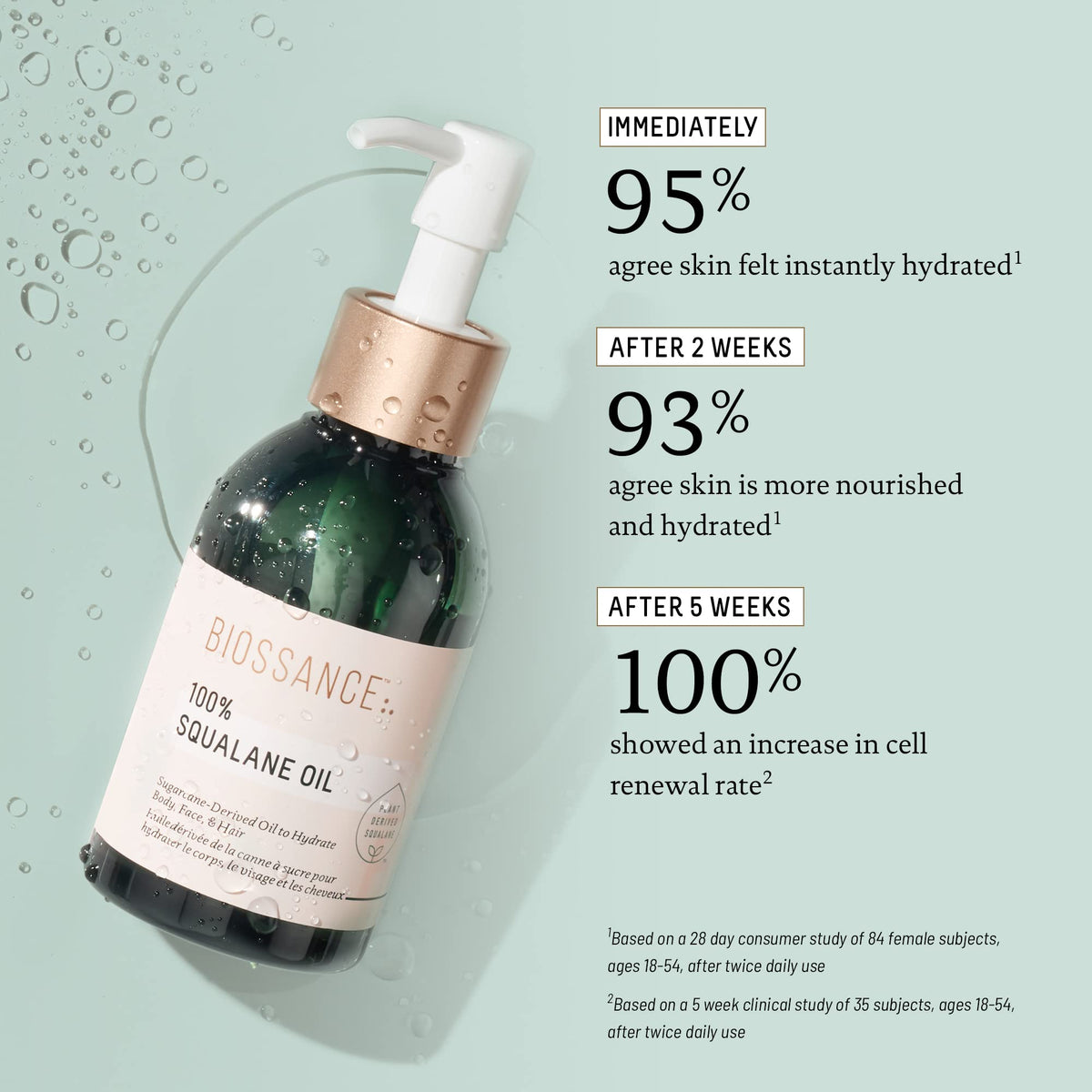 BIOSSANCE 100% Squalane Oil on a bathroom counter