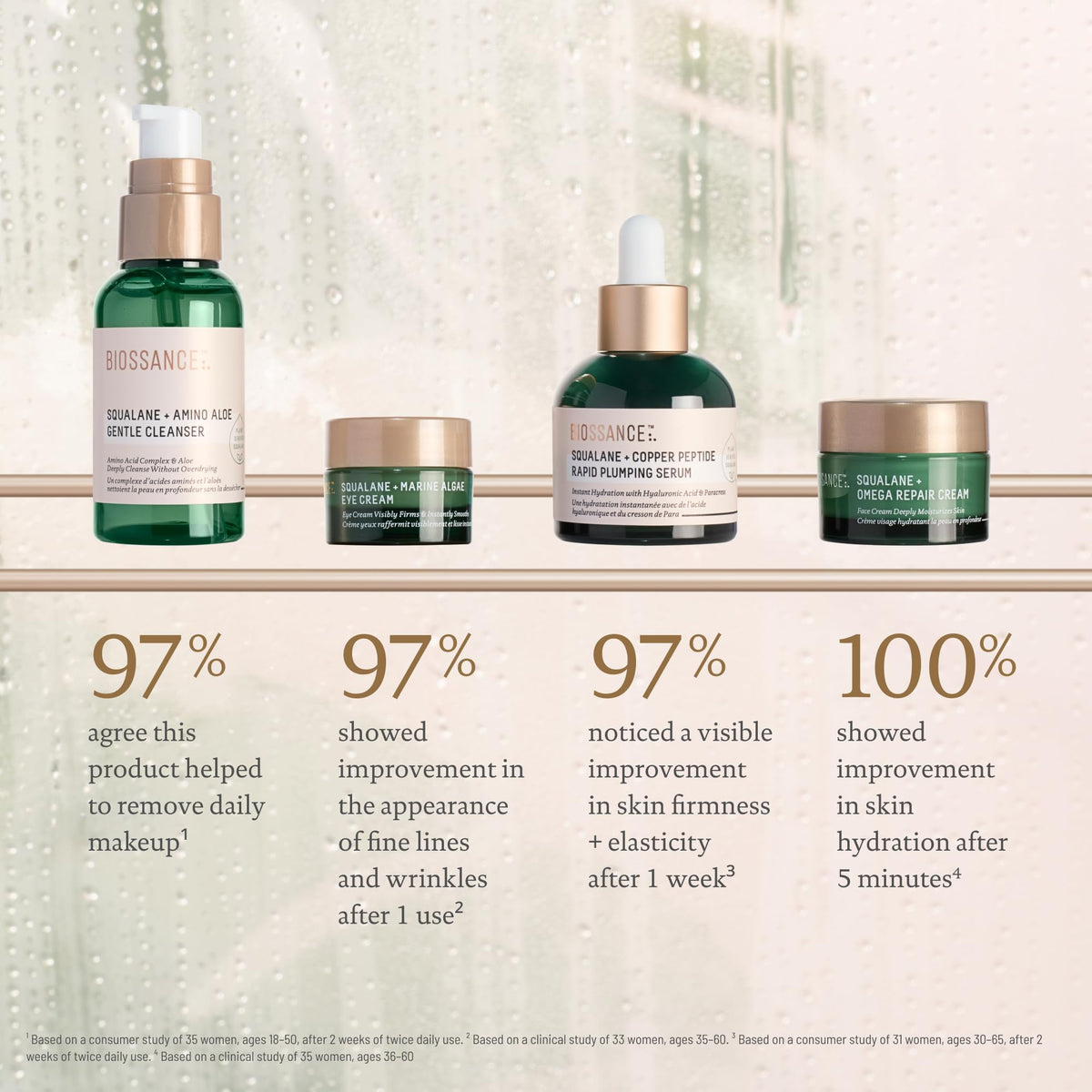 BIOSSANCE Plump & Hydrate Skincare Set packaging details