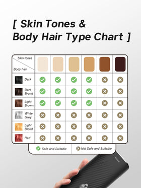 Blex Laser Hair Removal Device in a lifestyle setting