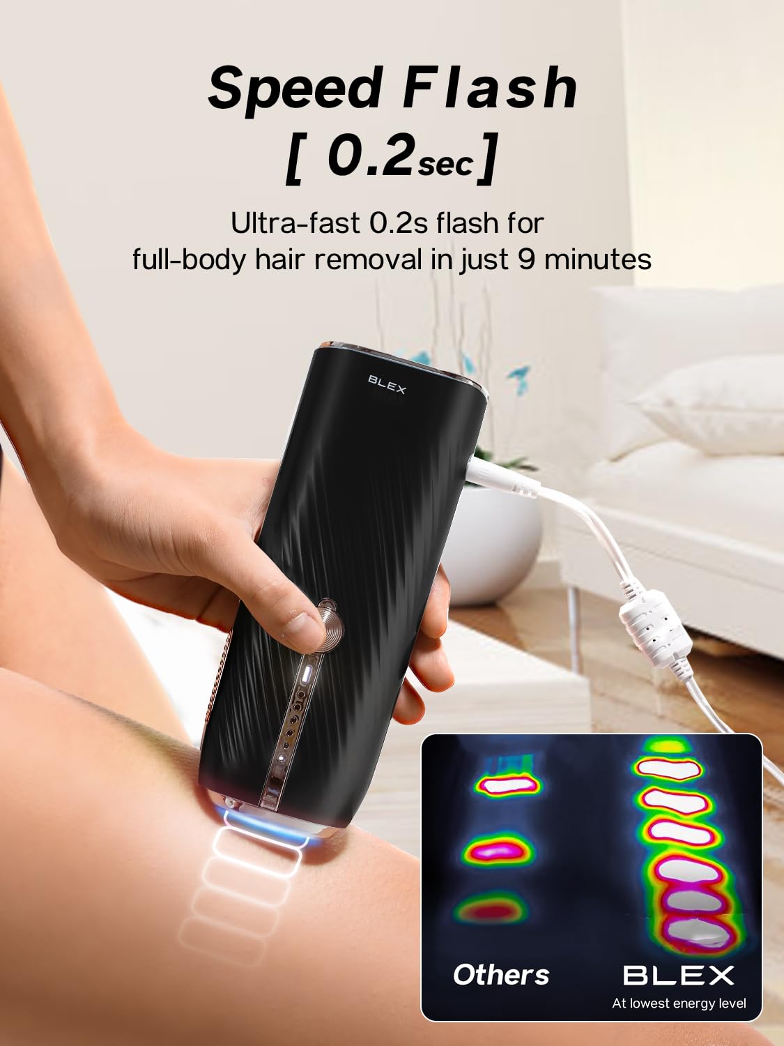 Blex Laser Hair Removal Device packaging and accessories
