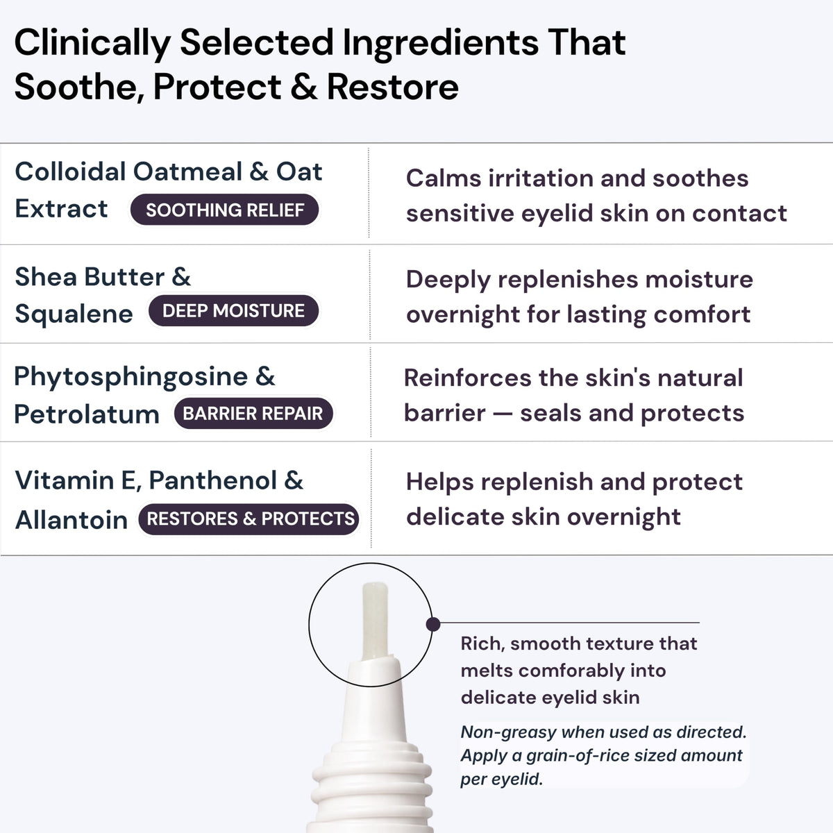 BlinkBetter BetterLids Eyelid Ointment applicator