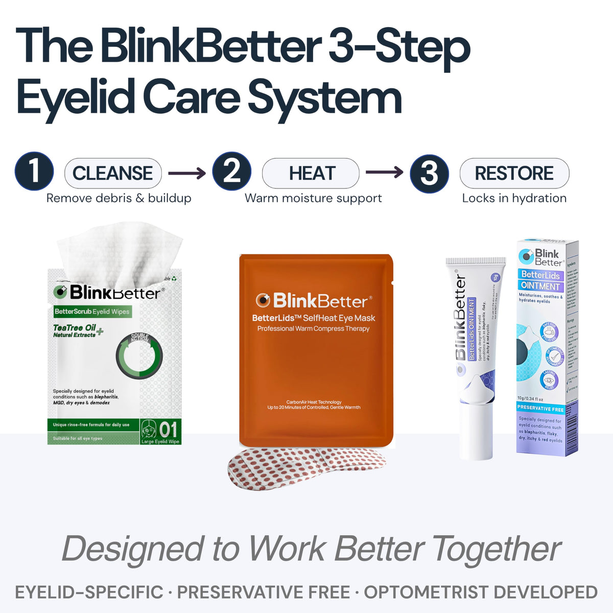 BlinkBetter BetterLids Eyelid Ointment on a clean surface