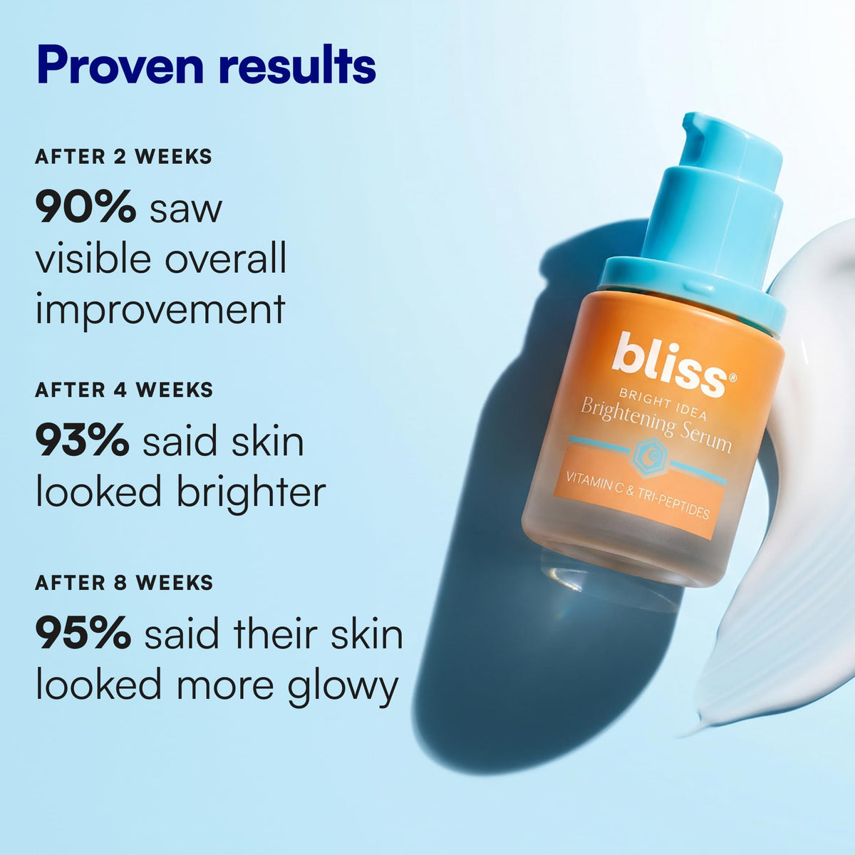 Bliss Bright Idea Vitamin C Brightening Face Serum application on skin