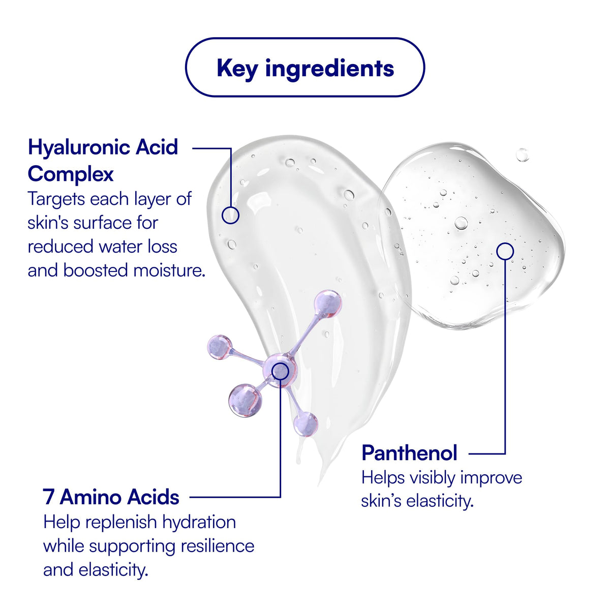 Bliss Drench & Quench with other skincare products