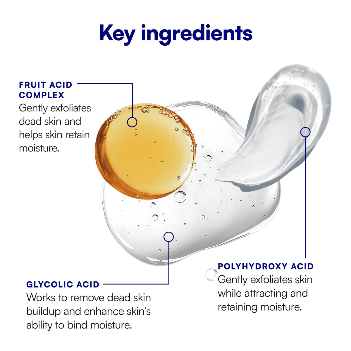 Bliss Night Serum application on clean skin