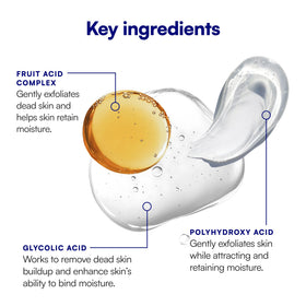 Bliss Night Serum application on clean skin