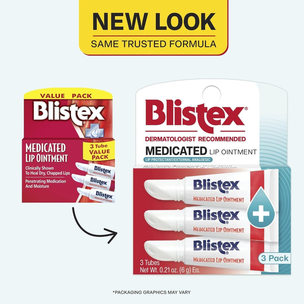 Blistex Medicated Lip Ointment application on lips