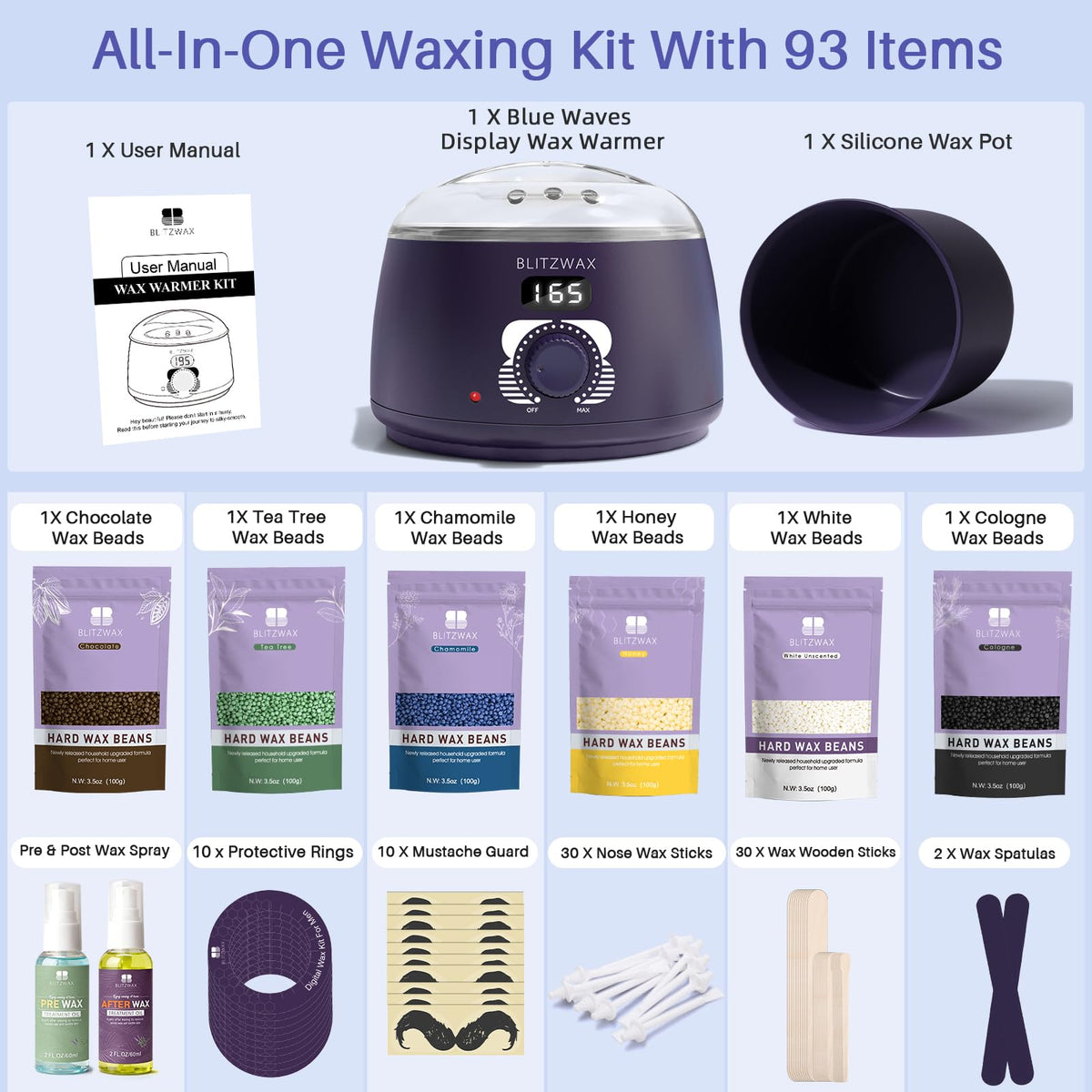 BLITZWAX pre and post-wax oils for skin comfort