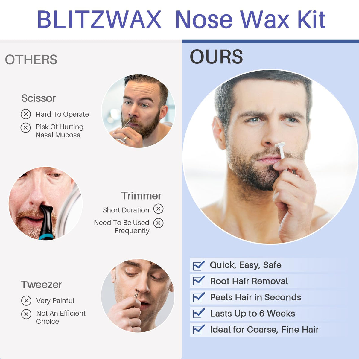 BLITZWAX various wax bead types including cologne and honey
