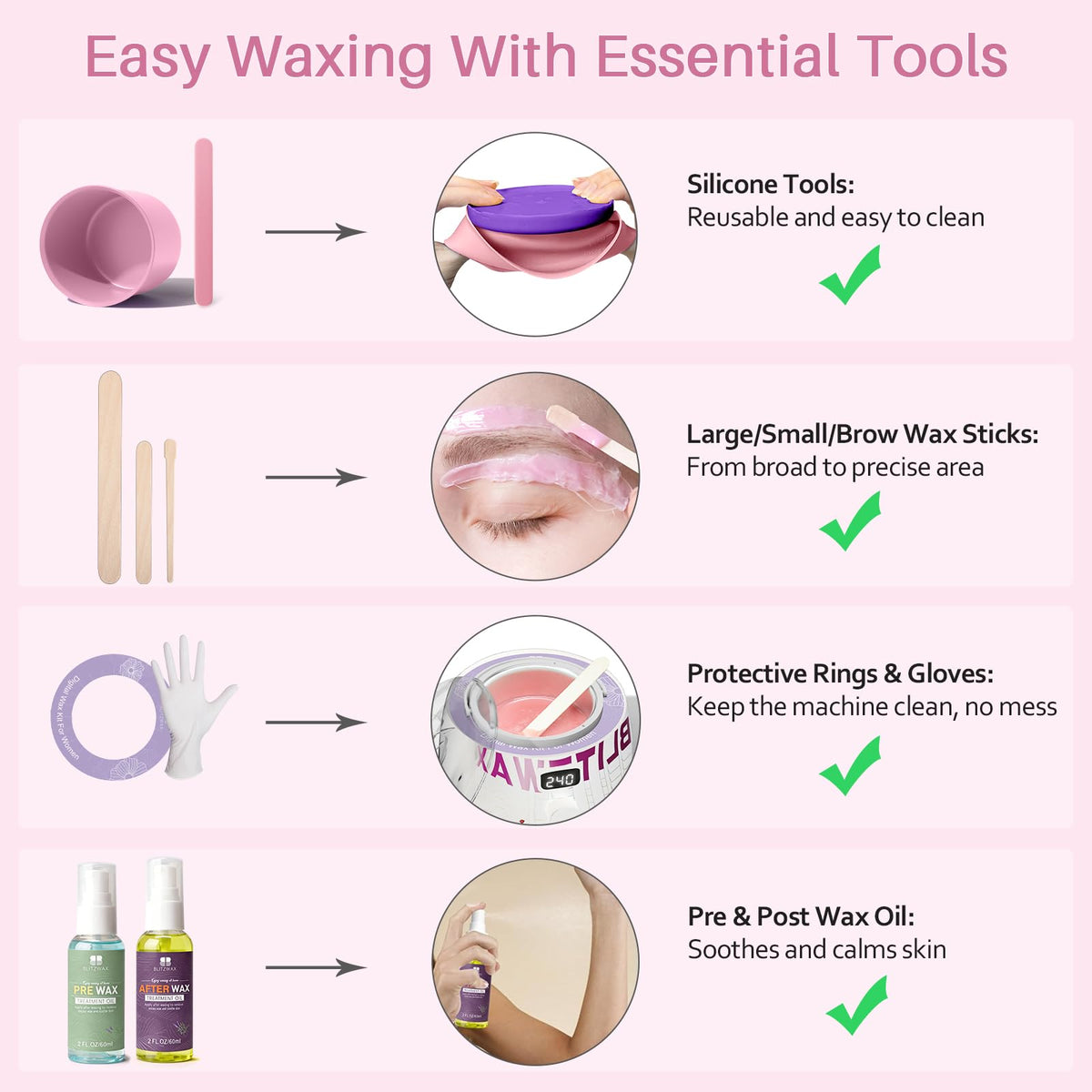 BLITZWAX Waxing Kit packaging and contents
