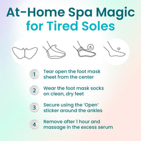 BLOOMORA Foot Peeling Mask ingredients close-up