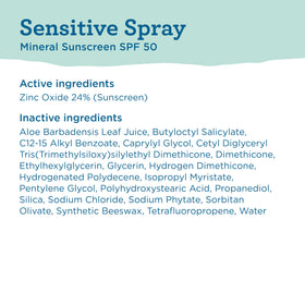 BLUE LIZARD Sensitive Mineral SPF 50 Spray ingredients list