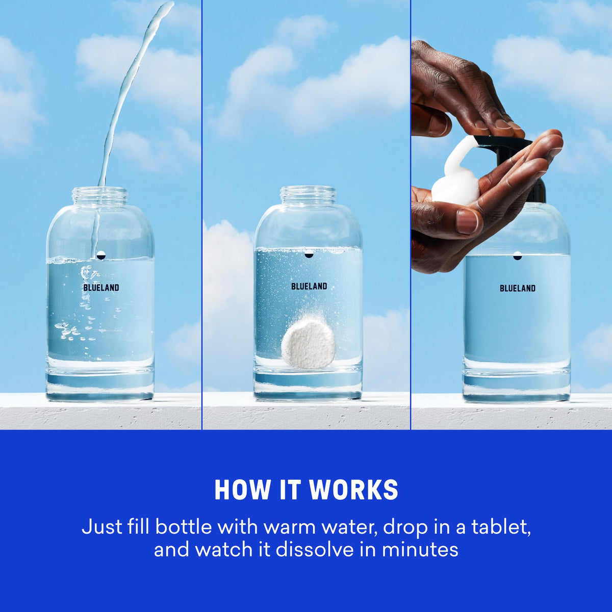 BLUELAND refillable glass Forever Bottle with foaming hand soap