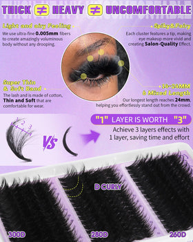 Boahankuke Fluffy Lash Clusters 14-24MM individual lashes displayed