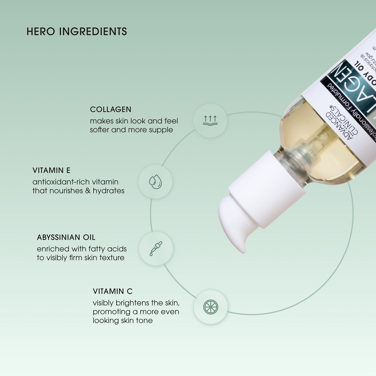 Body Oil application on skin