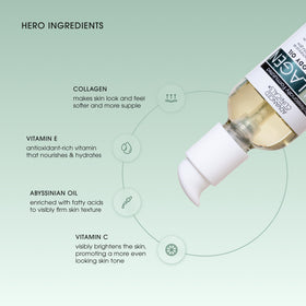 Body Oil application on skin