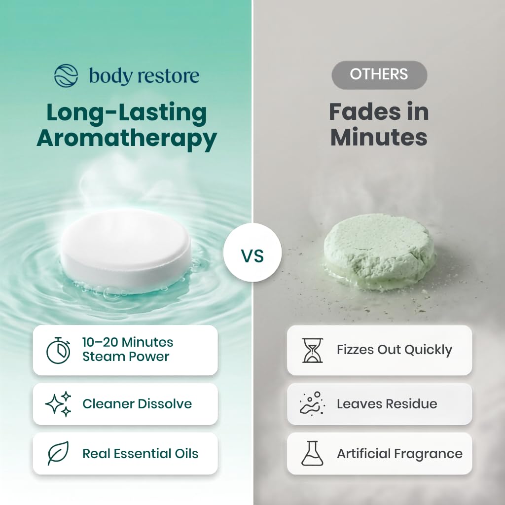 Body Restore Shower Steamer tablet dissolving in shower