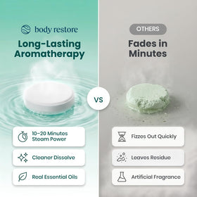 Body Restore Shower Steamer tablet dissolving in shower