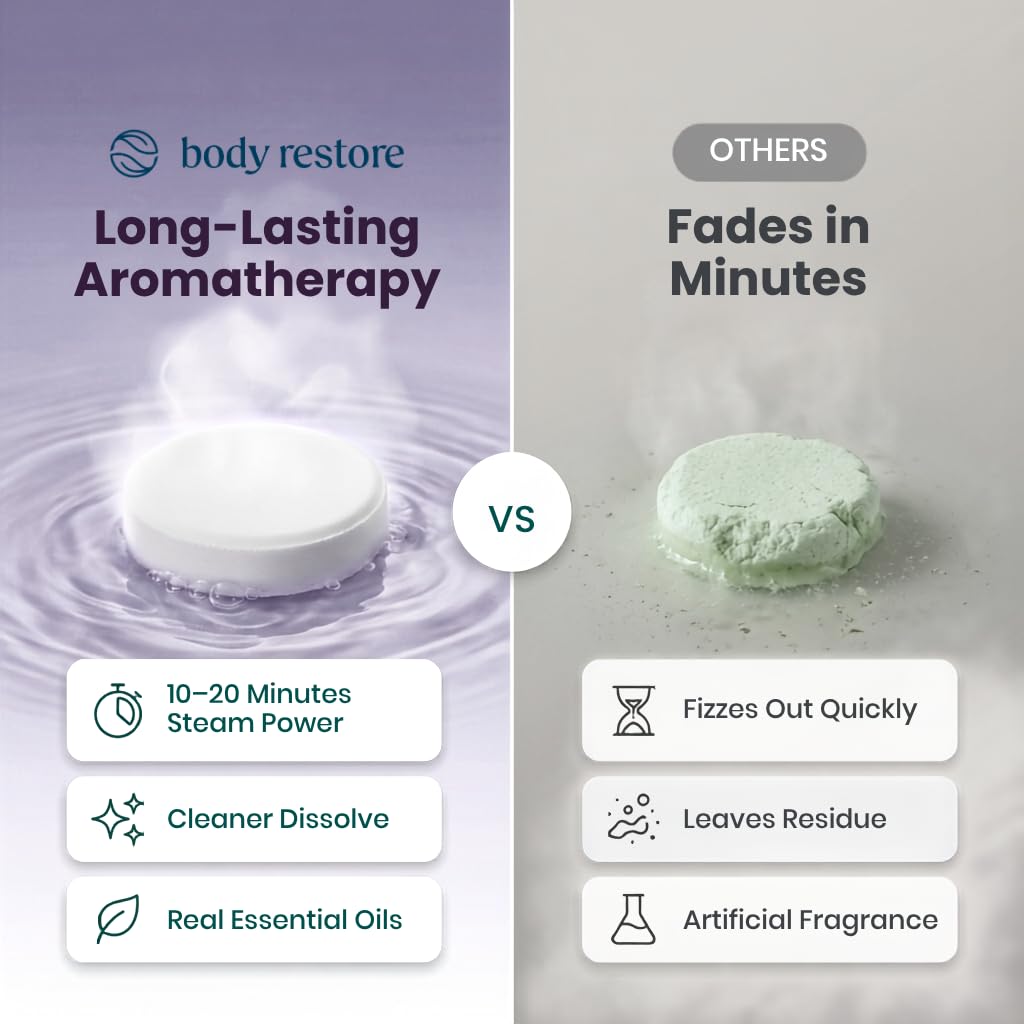 Body Restore Shower Steamers showing lavender scent tablet