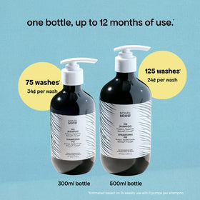 BONDIBOOST HG Anti-Thinning Conditioner mint scent ingredients