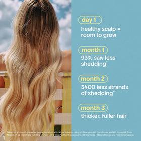 BONDIBOOST HG Anti-Thinning Shampoo and Conditioner lifestyle scene