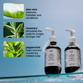 BONDIBOOST HG Anti-Thinning Shampoo mint scent ingredients