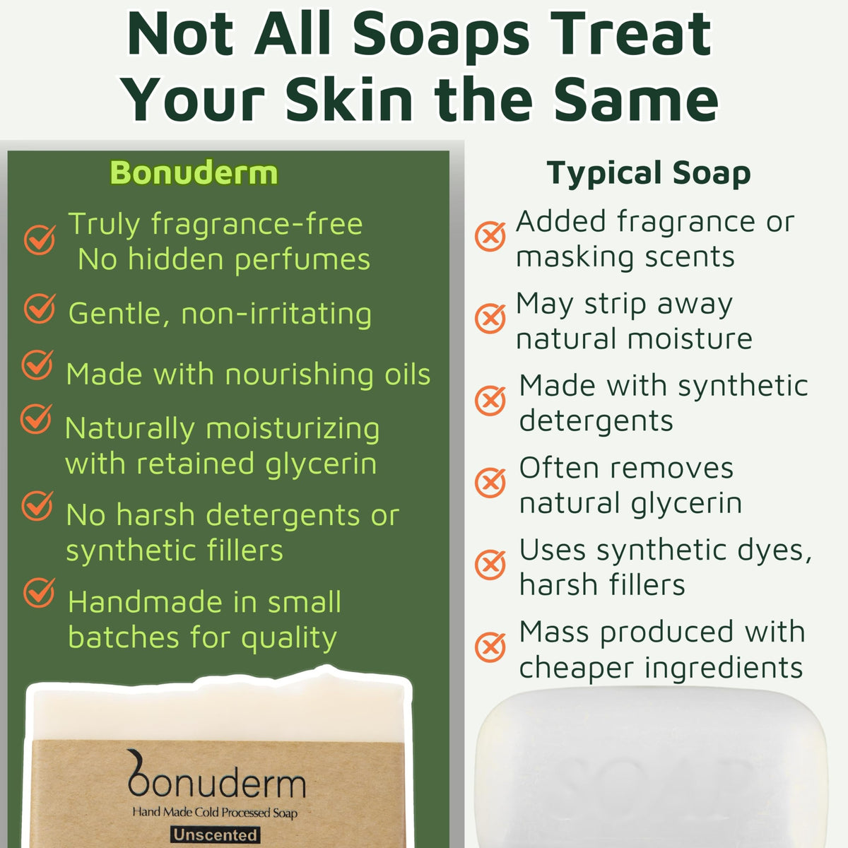 bonuderm All Natural Bar Soap with natural ingredients
