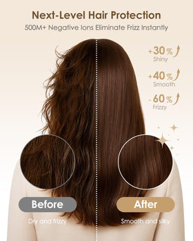 Bopcal Hair Dryer with concentrator nozzle
