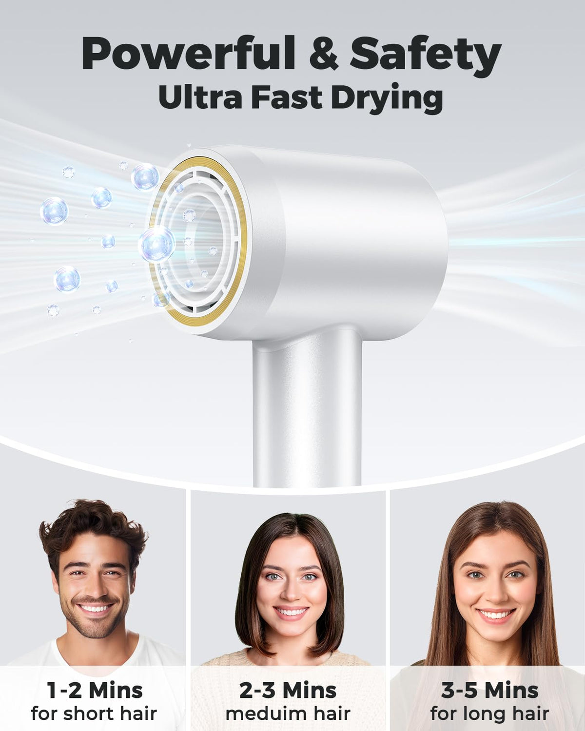 Bopcal Ionic Hair Dryer showing 4 heat settings
