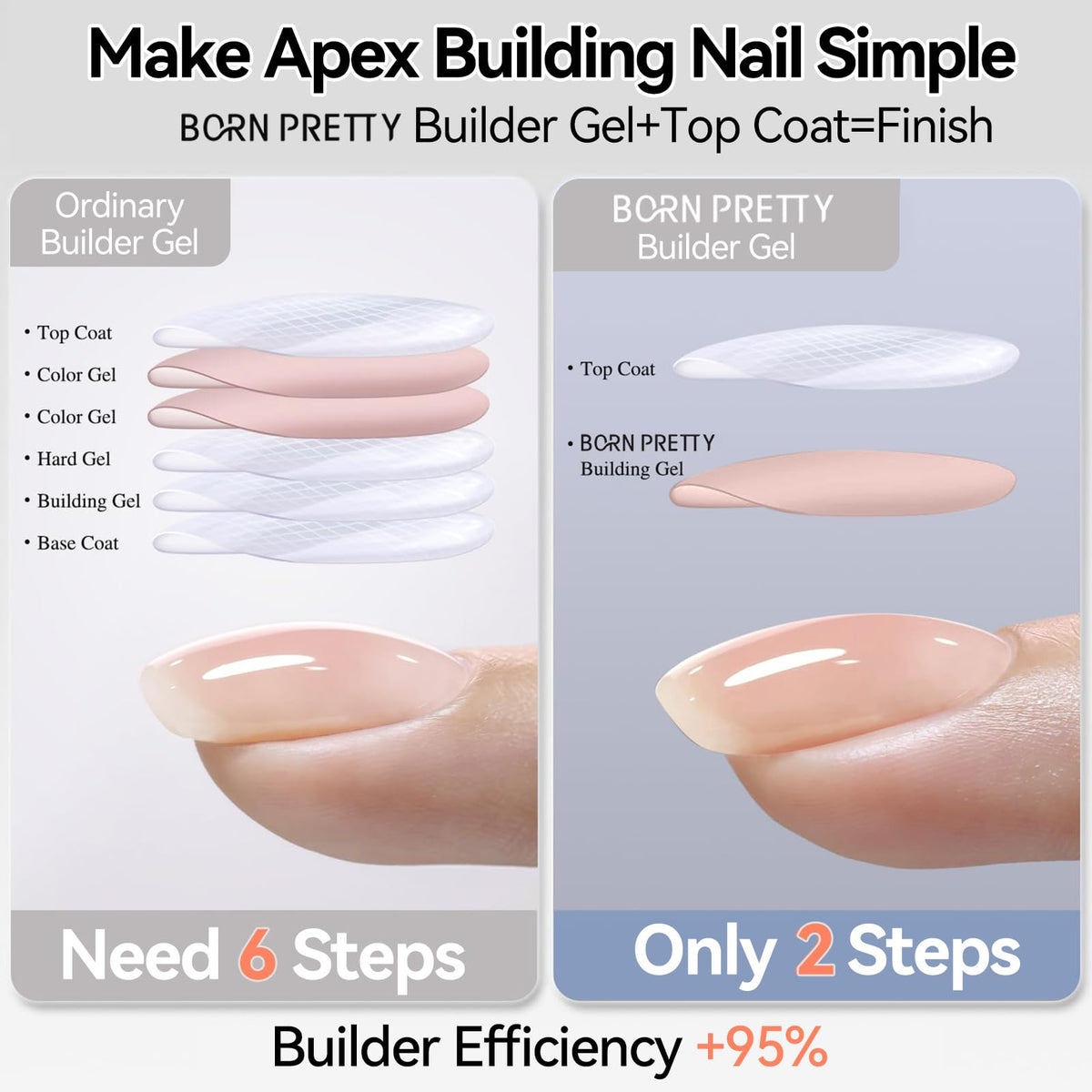 Born Pretty Builder Gel 15ml with glitter gels
