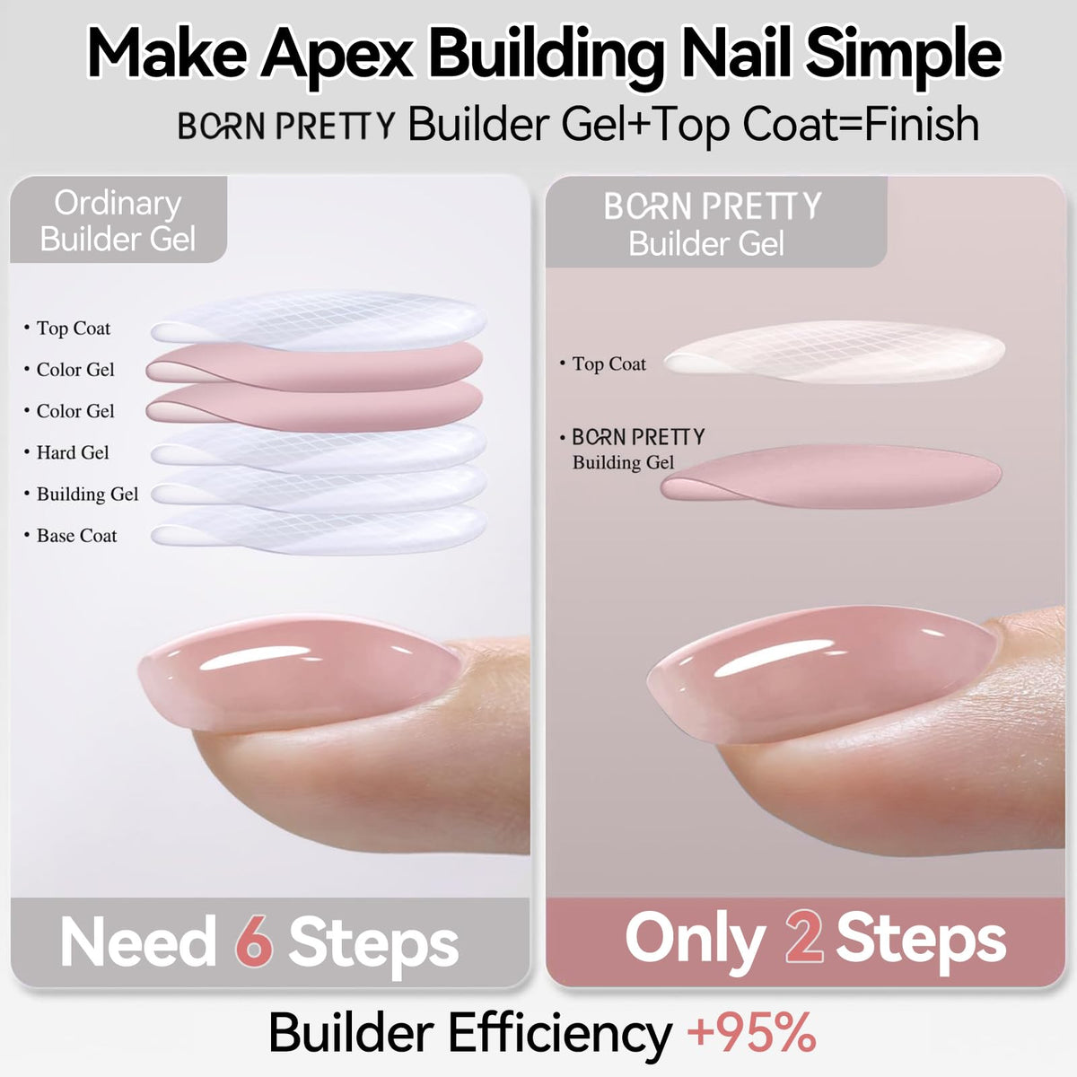 Born Pretty Builder Gel in use at home